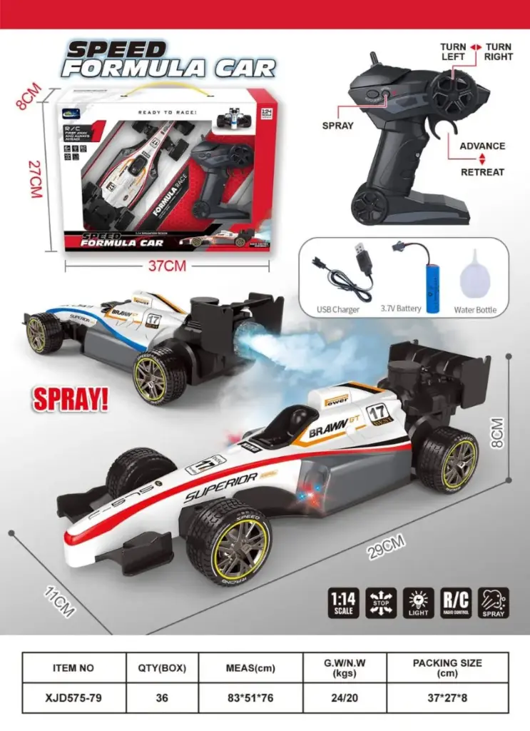 Speed formula car