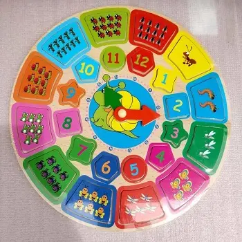 watch Numbering